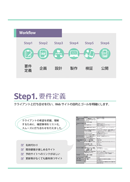 クライアントワーク詳細2
